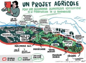 ZAC 3 : pour ou contre ? Interpellez les listes de votre commune !